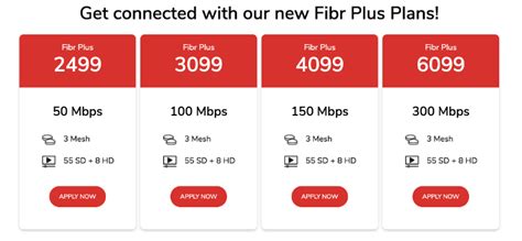 pldt wifi plan|Plan Comparison .